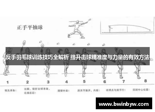 反手羽毛球训练技巧全解析 提升击球精准度与力量的有效方法